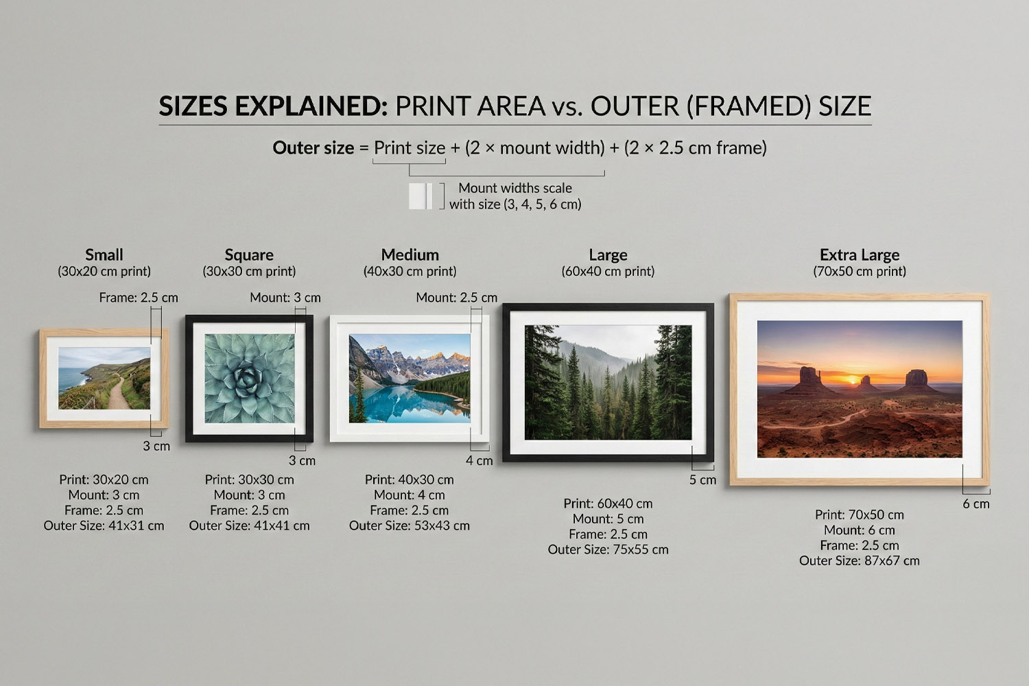Framed and Mounted Prints size guide showing small, square, medium, large, and extra large options with dimensions and mounts