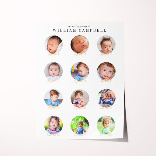 Growth Chronicle Long-Lasting Silver Halide Photography Poster - Celebrate the journey with this premium poster featuring space for 10+ photos. A heartfelt token of love for new parents or grandparents.